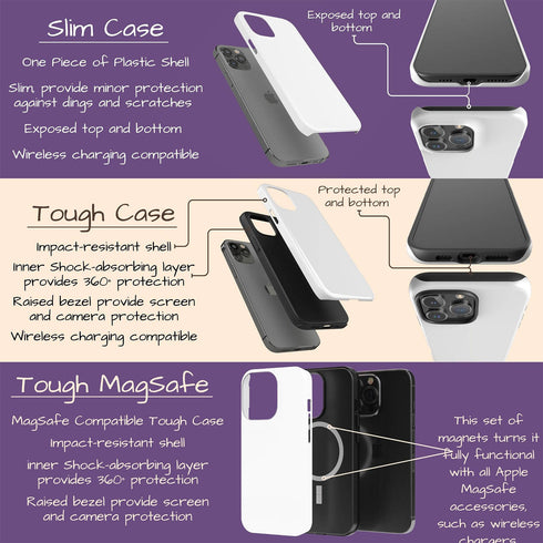 Personalized Gym Rat Protein Power Bar iPhone Case